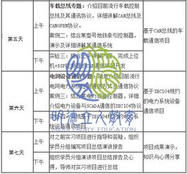 留學(xué)背景提升 電子信息與通信工程方向的名?？蒲袪I